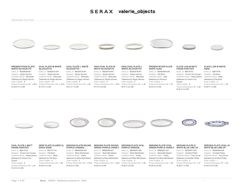 Serax - Buffetware products list